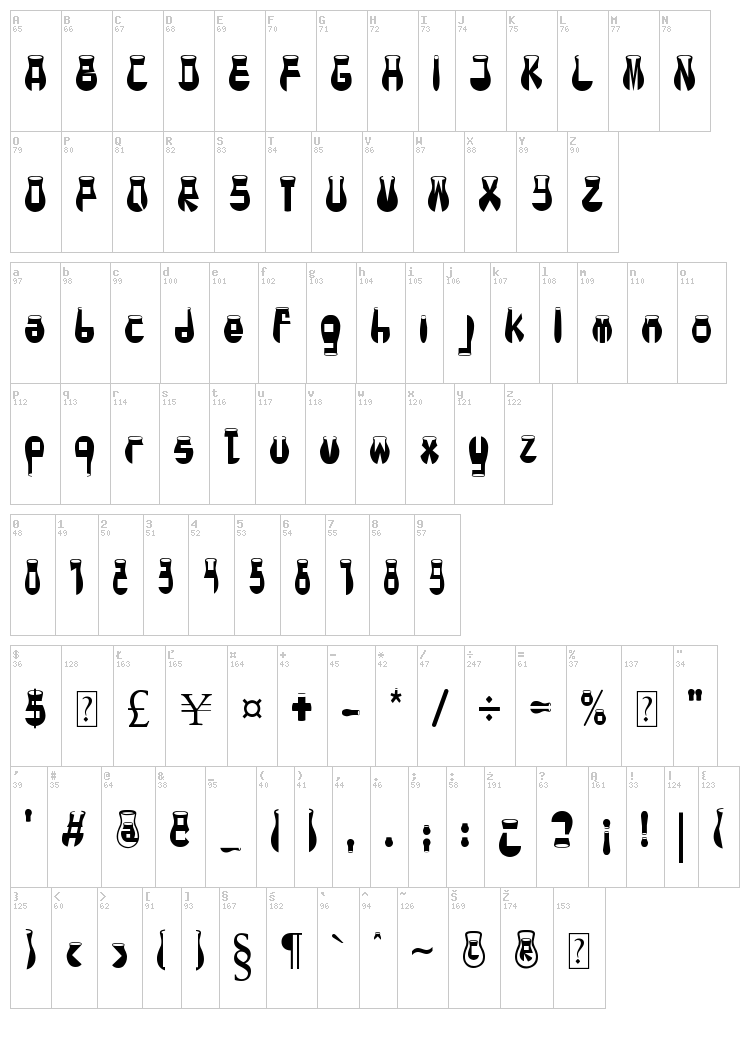 CotoCity font map